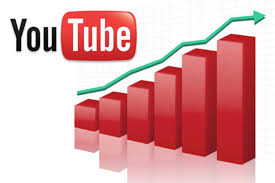 YouTube Growth Guide