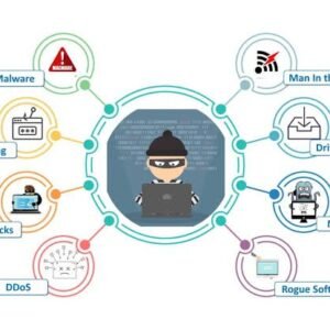 🔐 Cybersecurity, Ethical Hacking & Penetration Testing Course 🚀